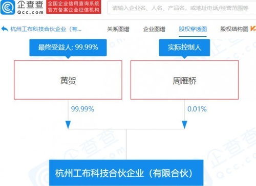 羅永浩“交個(gè)朋友”成員成立科技合伙企業(yè)，聚焦軟件信息技術(shù)咨詢服務(wù)