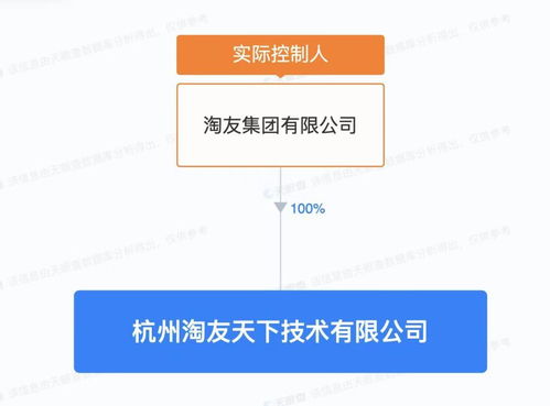 高效數(shù)據(jù)處理與安全存儲(chǔ)服務(wù) 驅(qū)動(dòng)企業(yè)數(shù)字化轉(zhuǎn)型的核心引擎